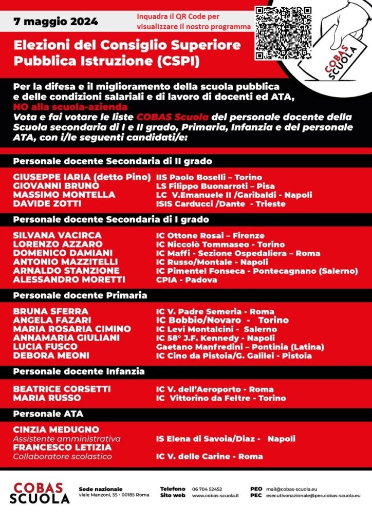 Candidati CSPI COBAS SCUOLA